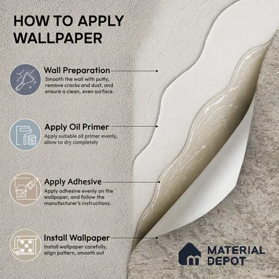 Z1005-3 | 10 Meter x 21 Inch PVC Texture Look Wallpaper - 57 Sq. Ft. | Minimum 15% wastage during installation