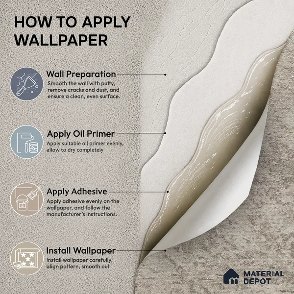Z1005-3 | 10 Meter x 21 Inch PVC Texture Look Wallpaper - 57 Sq. Ft. | Minimum 15% wastage during installation