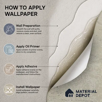 Z1005-1 | 10 Meter x 21 Inch PVC Texture Look Wallpaper - 57 Sq. Ft. | Minimum 15% wastage during installation