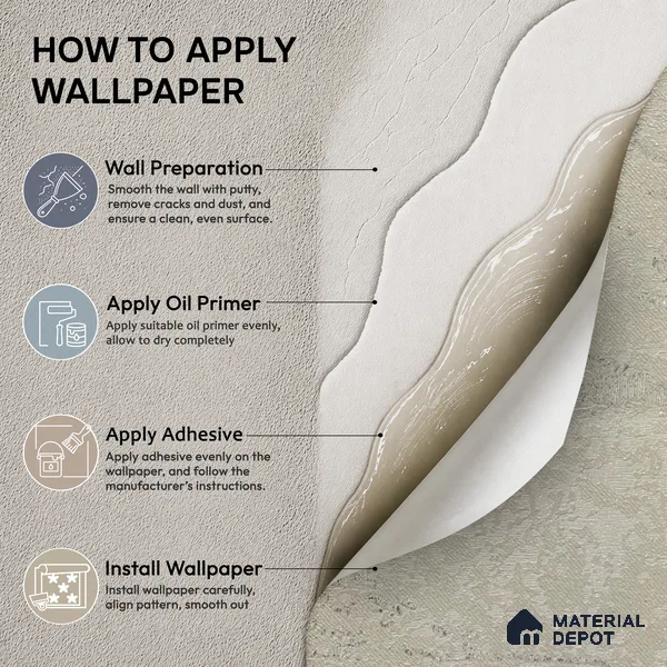 Z1005-1 | 10 Meter x 21 Inch PVC Texture Look Wallpaper - 57 Sq. Ft. | Minimum 15% wastage during installation