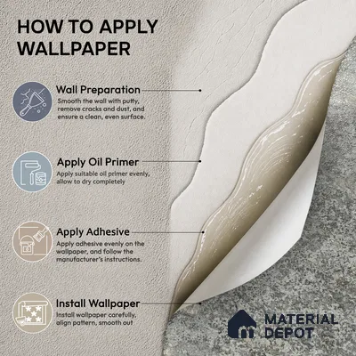 Z1005-8 | 10 Meter x 21 Inch PVC Texture Look Wallpaper - 57 Sq. Ft. | Minimum 15% wastage during installation
