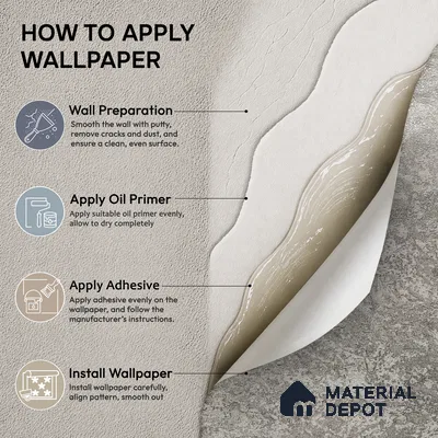 Z1005-4 | 10 Meter x 21 Inch PVC Texture Look Wallpaper - 57 Sq. Ft. | Minimum 15% wastage during installation