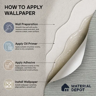 Z1011-1 | 10 Meter x 21 Inch PVC Texture Look Wallpaper - 57 Sq. Ft. | Minimum 15% wastage during installation