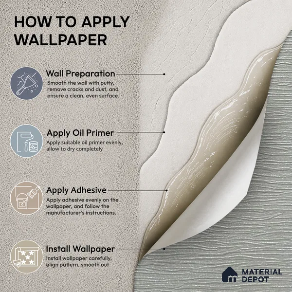 Z1011-1 | 10 Meter x 21 Inch PVC Texture Look Wallpaper - 57 Sq. Ft. | Minimum 15% wastage during installation