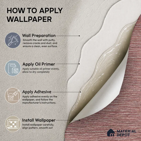 Z1011-6 | 10 Meter x 21 Inch PVC Texture Look Wallpaper - 57 Sq. Ft. | Minimum 15% wastage during installation