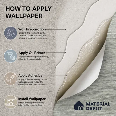 Z1011-3 | 10 Meter x 21 Inch PVC Texture Look Wallpaper - 57 Sq. Ft. | Minimum 15% wastage during installation