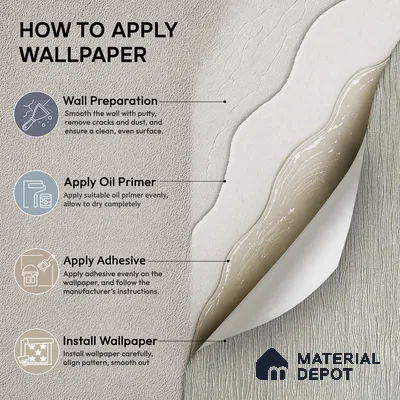 Z1011-2 | 10 Meter x 21 Inch PVC Texture Look Wallpaper - 57 Sq. Ft. | Minimum 15% wastage during installation