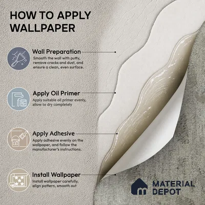 Z1009-5 | 10 Meter x 21 Inch PVC Texture Look Wallpaper - 57 Sq. Ft. | Minimum 15% wastage during installation