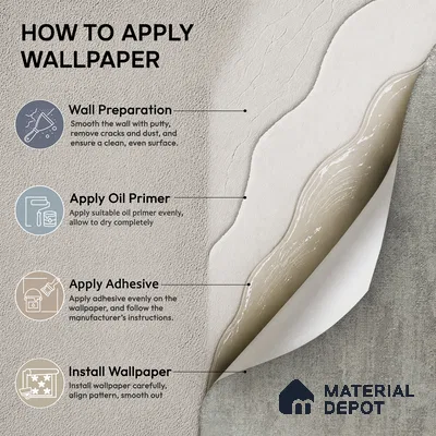 Z1009-4 | 10 Meter x 21 Inch PVC Texture Look Wallpaper - 57 Sq. Ft. | Minimum 15% wastage during installation