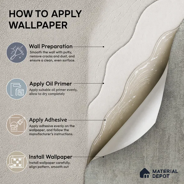 Z1009-4 | 10 Meter x 21 Inch PVC Texture Look Wallpaper - 57 Sq. Ft. | Minimum 15% wastage during installation