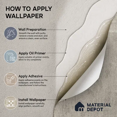Z1009-3 | 10 Meter x 21 Inch PVC Texture Look Wallpaper - 57 Sq. Ft. | Minimum 15% wastage during installation