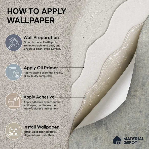 Z1009-6 | 10 Meter x 21 Inch PVC Texture Look Wallpaper - 57 Sq. Ft. | Minimum 15% wastage during installation