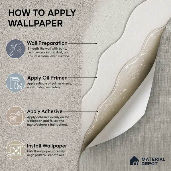 Z1002-5 | 10 Meter x 21 Inch PVC Texture Look Wallpaper - 57 Sq. Ft. | Minimum 15% wastage during installation