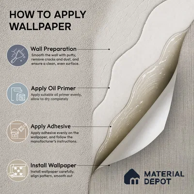Z1002-6 | 10 Meter x 21 Inch PVC Texture Look Wallpaper - 57 Sq. Ft. | Minimum 15% wastage during installation