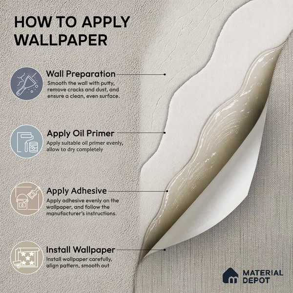 Z1002-6 | 10 Meter x 21 Inch PVC Texture Look Wallpaper - 57 Sq. Ft. | Minimum 15% wastage during installation