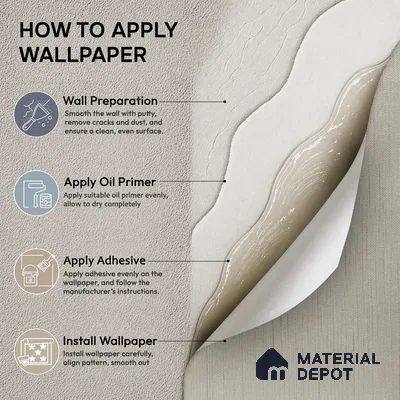 Z1002-2 | 10 Meter x 21 Inch PVC Texture Look Wallpaper - 57 Sq. Ft. | Minimum 15% wastage during installation