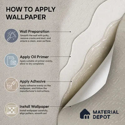 Z1008-1 | 10 Meter x 21 Inch PVC Texture Look Wallpaper - 57 Sq. Ft. | Minimum 15% wastage during installation