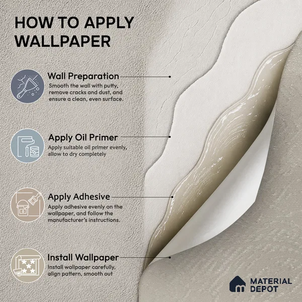 Z1008-1 | 10 Meter x 21 Inch PVC Texture Look Wallpaper - 57 Sq. Ft. | Minimum 15% wastage during installation