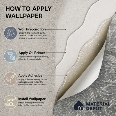 Z1008-5 | 10 Meter x 21 Inch PVC Texture Look Wallpaper - 57 Sq. Ft. | Minimum 15% wastage during installation