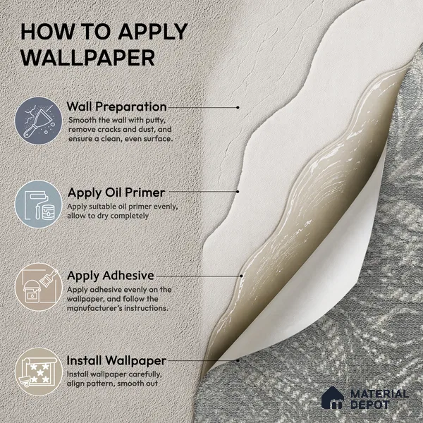 Z1008-5 | 10 Meter x 21 Inch PVC Texture Look Wallpaper - 57 Sq. Ft. | Minimum 15% wastage during installation