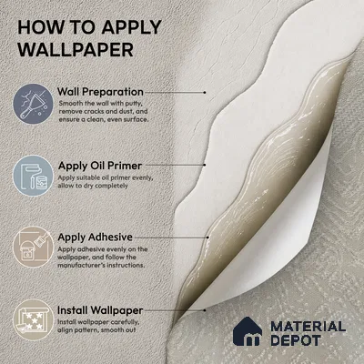 Z1008-3 | 10 Meter x 21 Inch PVC Texture Look Wallpaper - 57 Sq. Ft. | Minimum 15% wastage during installation