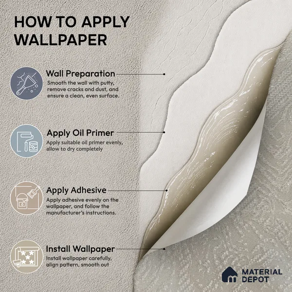 Z1008-3 | 10 Meter x 21 Inch PVC Texture Look Wallpaper - 57 Sq. Ft. | Minimum 15% wastage during installation