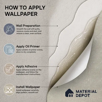 Z1007-1 | 10 Meter x 21 Inch PVC Texture Look Wallpaper - 57 Sq. Ft. | Minimum 15% wastage during installation
