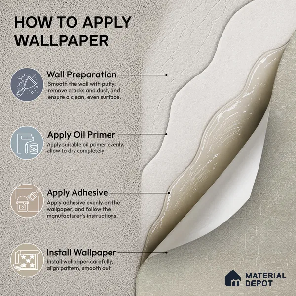 Z1007-1 | 10 Meter x 21 Inch PVC Texture Look Wallpaper - 57 Sq. Ft. | Minimum 15% wastage during installation