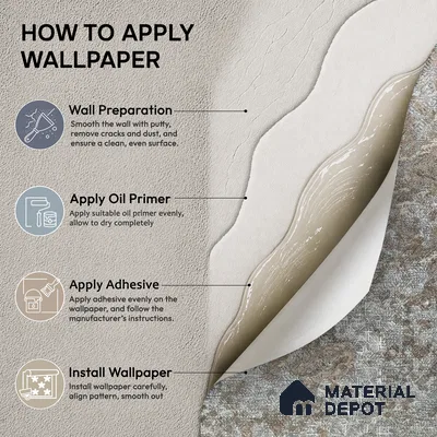 Z1007-5 | 10 Meter x 21 Inch PVC Texture Look Wallpaper - 57 Sq. Ft. | Minimum 15% wastage during installation