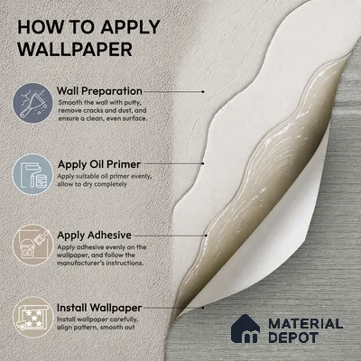 Z1010-1 | 10 Meter x 21 Inch PVC Texture Look Wallpaper - 57 Sq. Ft. | Minimum 15% wastage during installation