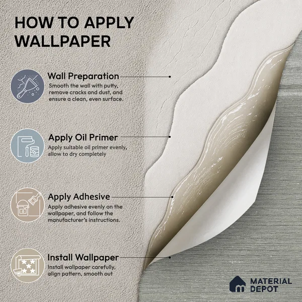 Z1010-1 | 10 Meter x 21 Inch PVC Texture Look Wallpaper - 57 Sq. Ft. | Minimum 15% wastage during installation