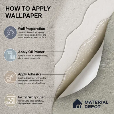 Z1000-1 | 10 Meter x 21 Inch PVC Texture Look Wallpaper - 57 Sq. Ft. | Minimum 15% wastage during installation