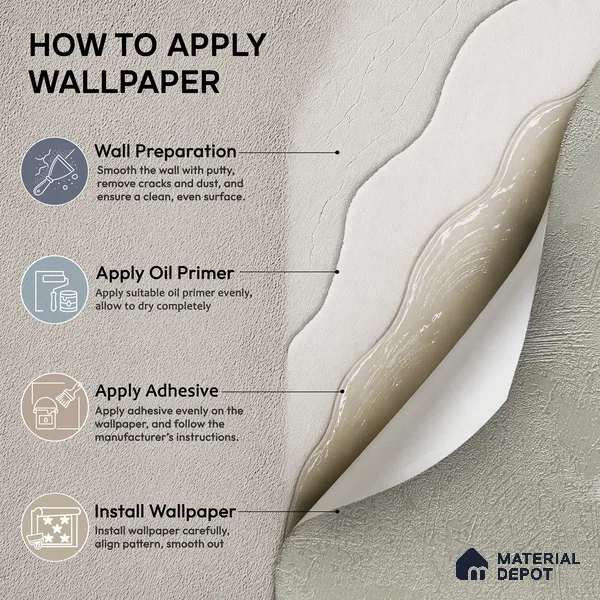 Z1000-1 | 10 Meter x 21 Inch PVC Texture Look Wallpaper - 57 Sq. Ft. | Minimum 15% wastage during installation