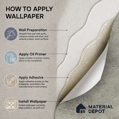 Z1000-9 | Grey Rough Plaster PVC Textured Wallpaper - 10 Meter x 21 Inch, 57 Sq. Ft. (Min. 15% Wastage)