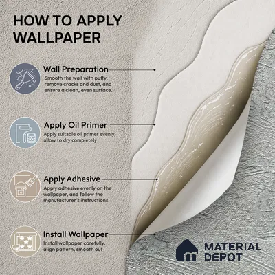 Z1000-3 | 10 Meter x 21 Inch PVC Texture Look Wallpaper - 57 Sq. Ft. | Minimum 15% wastage during installation