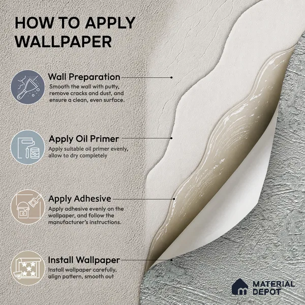 Z1000-3 | 10 Meter x 21 Inch PVC Texture Look Wallpaper - 57 Sq. Ft. | Minimum 15% wastage during installation