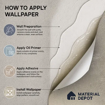 Z1000-11 | 10 Meter x 21 Inch PVC Texture Look Wallpaper - 57 Sq. Ft. | Minimum 15% wastage during installation