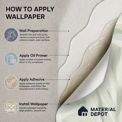 A76102 | 10 Meter x 21 Inches Florals Look Wallpaper - 57.37 Sq. Ft. | Minimum 15% wastage during installation
