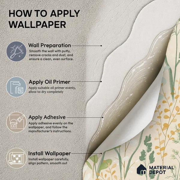 A76202 | 10 Meter x 21 Inches Florals Look Wallpaper - 57.37 Sq. Ft. | Minimum 15% wastage during installation