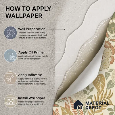 A76602 | 10 Meter x 21 Inches Florals Look Wallpaper - 57.37 Sq. Ft. | Minimum 15% wastage during installation