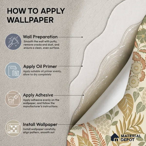 A76602 | 10 Meter x 21 Inches Florals Look Wallpaper - 57.37 Sq. Ft. | Minimum 15% wastage during installation