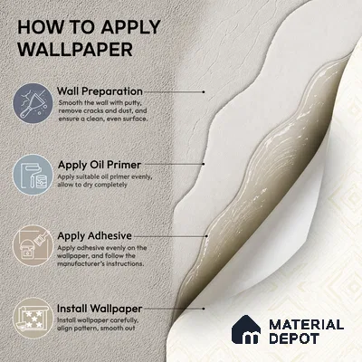 WP1331 | 9.5 Meter x 21 Inches Patterned Look Wallpaper - 55 Sq. Ft.  | Minimum 15% wastage during installation