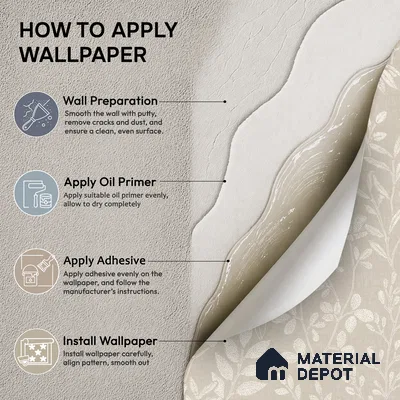 205002 | 10 Meter x 21 Inches Florals Look Wallpaper - 57.37 Sq. Ft. | Minimum 15% wastage during installation