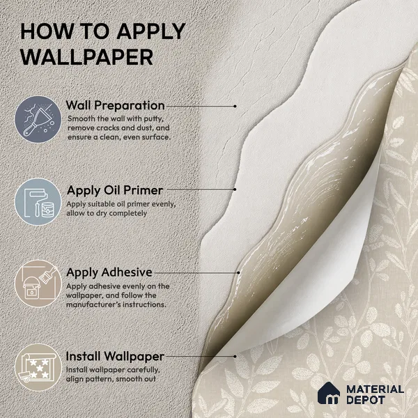 205002 | 10 Meter x 21 Inches Florals Look Wallpaper - 57.37 Sq. Ft. | Minimum 15% wastage during installation