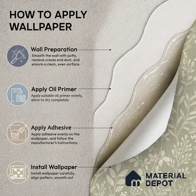 205003 | 10 Meter x 21 Inches Florals Look Wallpaper - 57.37 Sq. Ft. | Minimum 15% wastage during installation