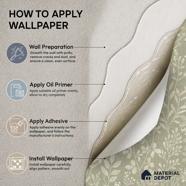 205003 | 10 Meter x 21 Inches Florals Look Wallpaper - 57.37 Sq. Ft. | Minimum 15% wastage during installation