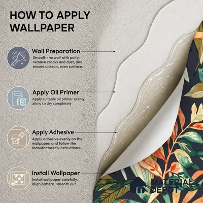 A71202 | Navy Palm Leaves Floral Wallpaper - 10 Meter x 21 Inches, 57.37 Sq. Ft. (Min. 15% Wastage)