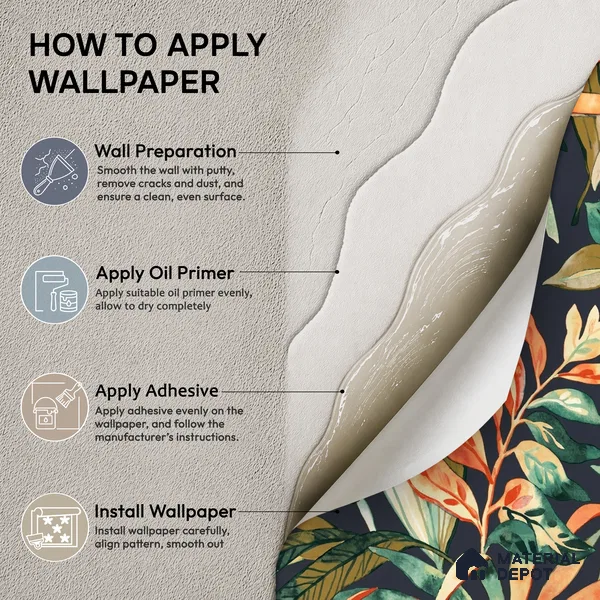 A71202 | Navy Palm Leaves Floral Wallpaper - 10 Meter x 21 Inches, 57.37 Sq. Ft. (Min. 15% Wastage)