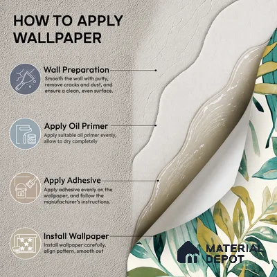 A71201 | 10 Meter x 21 Inches Florals Look Wallpaper - 57.37 Sq. Ft. | Minimum 15% wastage during installation