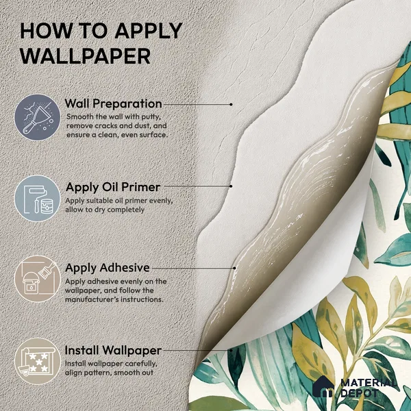 A71201 | 10 Meter x 21 Inches Florals Look Wallpaper - 57.37 Sq. Ft. | Minimum 15% wastage during installation